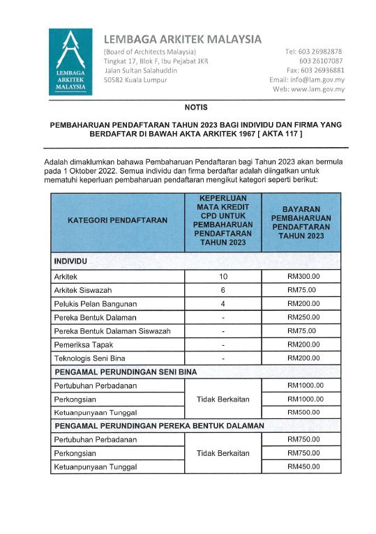 Pembaharuan Pendaftaran Tahun 2023 Bagi Individu Dan Firma Yang Berdaftar Di Bawah Akta Arkitek 1967 [Akta 117]